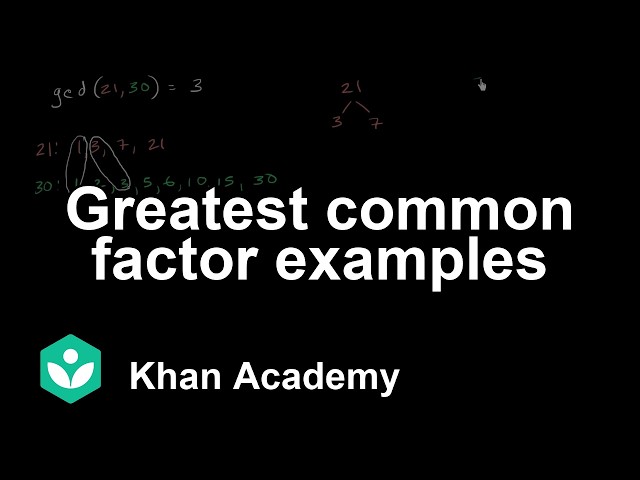 Greatest common factor examples | HCF and LCM | MH Class 7  | Mathematics | Khan Academy
