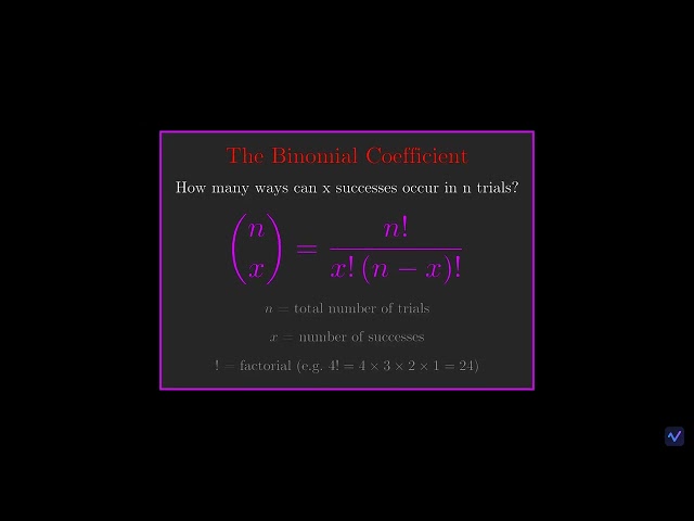 The Binomial Distribution Explained Visually (HSC Maths Extension 1)