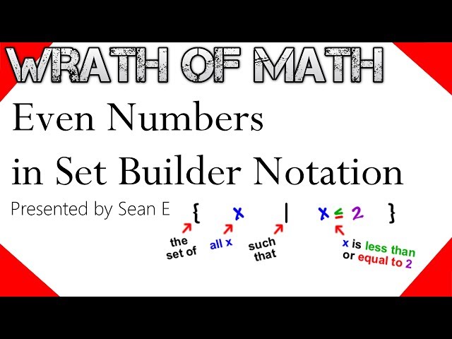 Even Numbers in Set Builder Notation