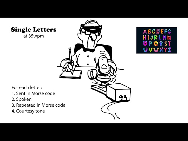 Single Letters 35wpm