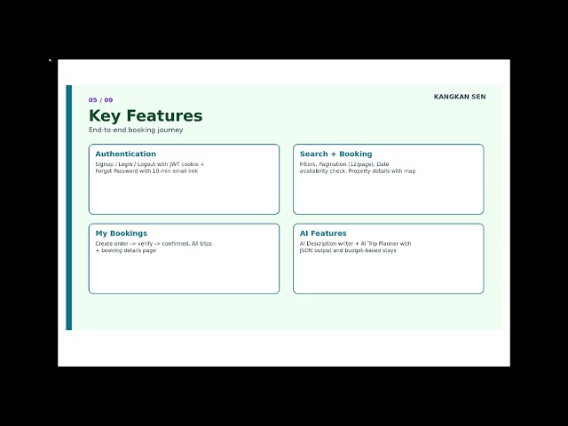 HomelyHub | AI-Powered Stay Booking Web Application | MERN Stack Project