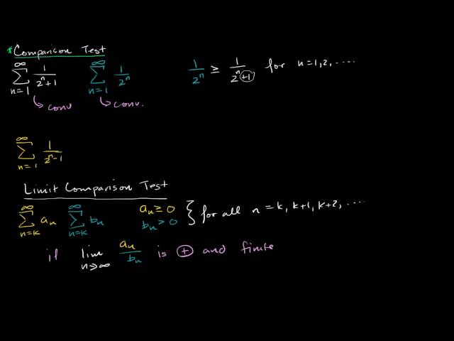 Limit Comparison Test and Direct Comparison Test