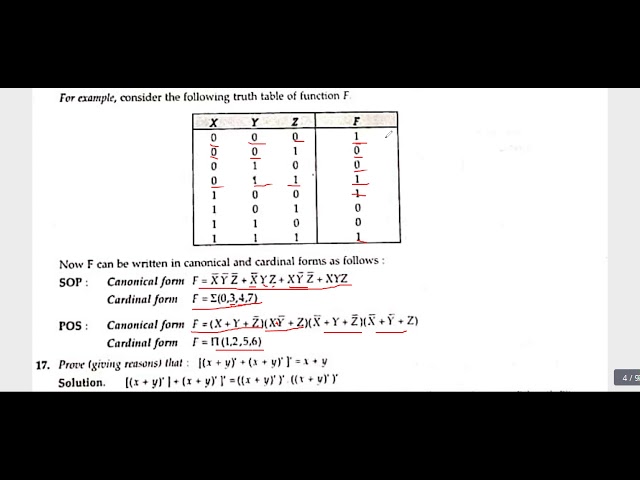 Class 12 ISC | Boolean Algebra (Problems) | Computer Science