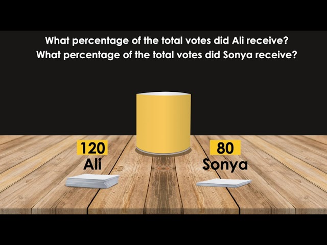 Representing Ratios As Percentages Using Double Number Lines | Visual Math Talk [SILENT SOLUTION]