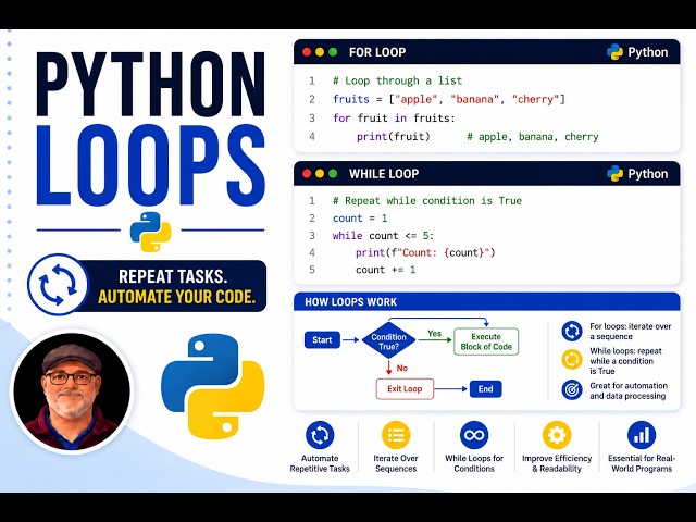 Beginning Python (Episode 9 - Solutions): Loops