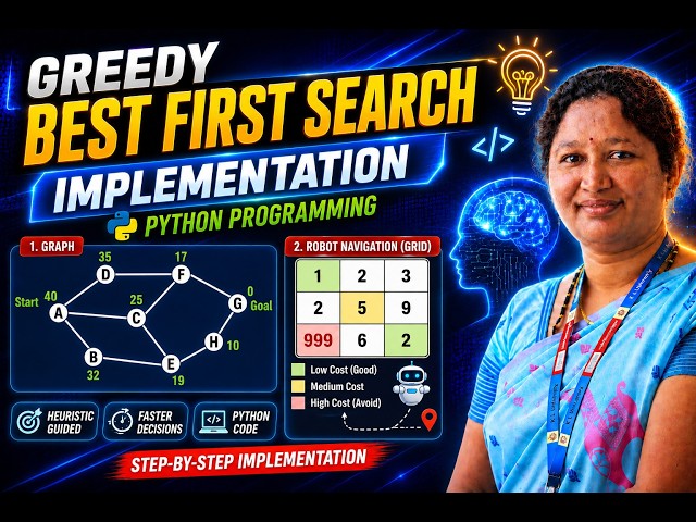 Greedy BFS Algorithm | Python Programming | Graph and Robot Navigation Examples