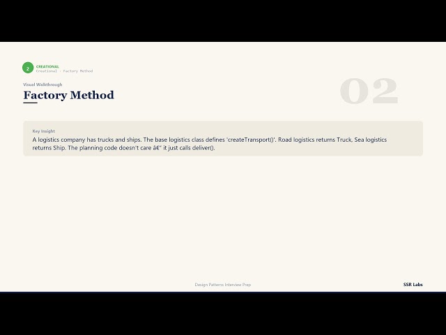 Factory Method | EASY | DSA Interview Prep