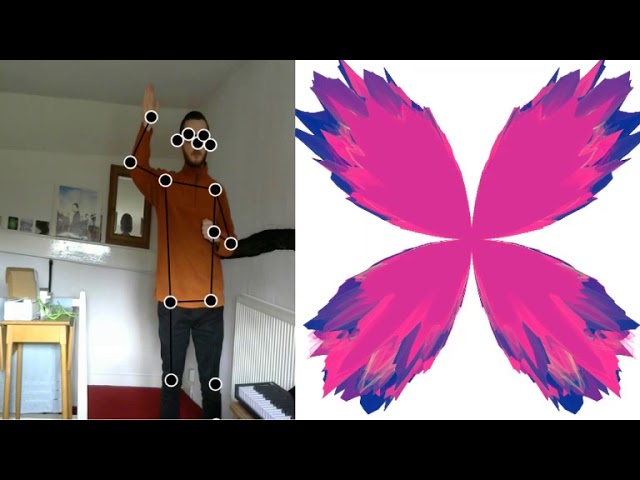 Machine Learning - Experiments with Posenet