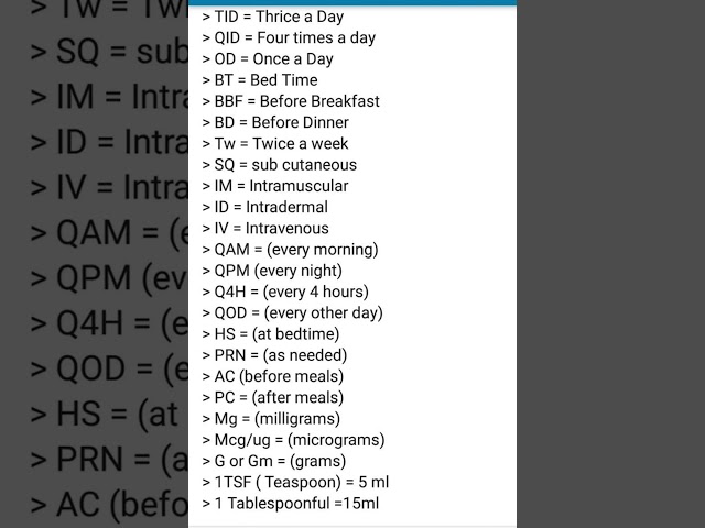 doctor's prescription abbreviations| how to read prescription| #youtubeshorts #trending