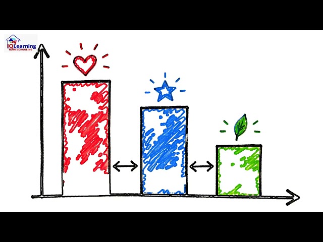 Lesson 7 Year 6 Mathematics Independent-dependent-events