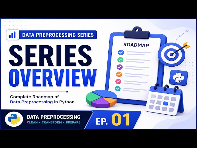 Complete Data Preprocessing Roadmap in Python | Episode 1 | Machine Learning Series | Hindi | #ai