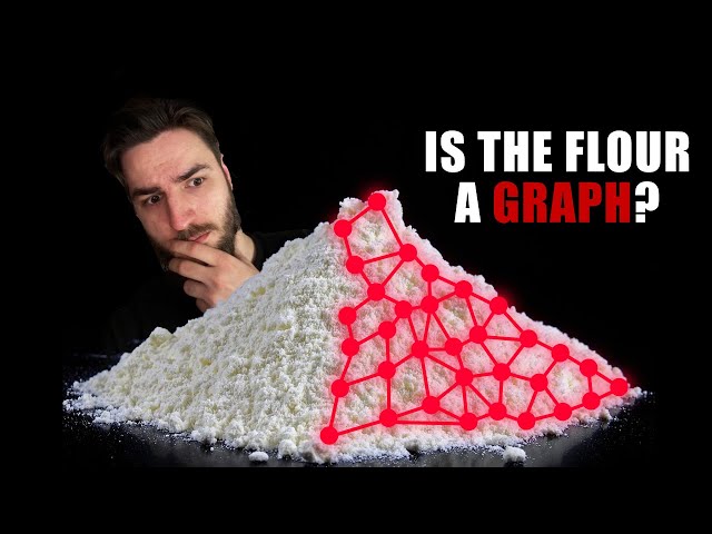Whats Common in Flour and Graphs?