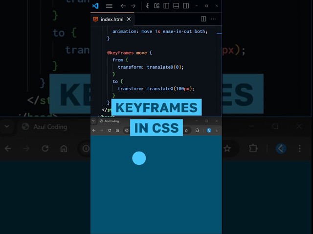 Get Started with CSS Keyframes