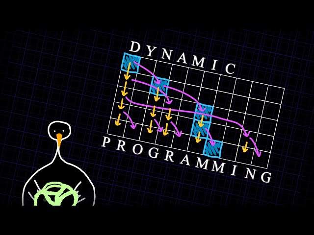 Dynamic Programming