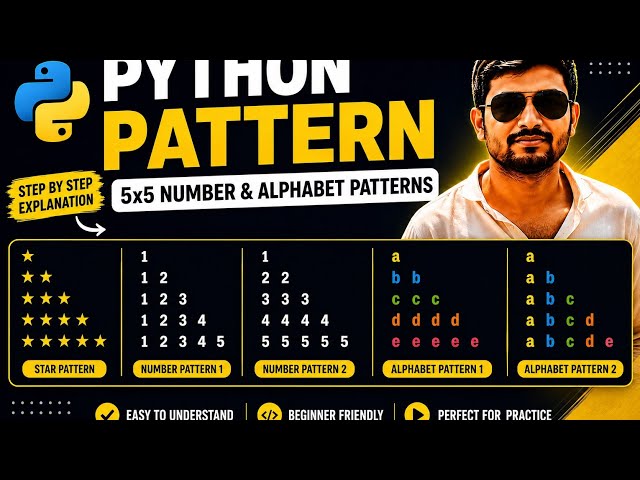Python patterns | Telugu | Questprogramming