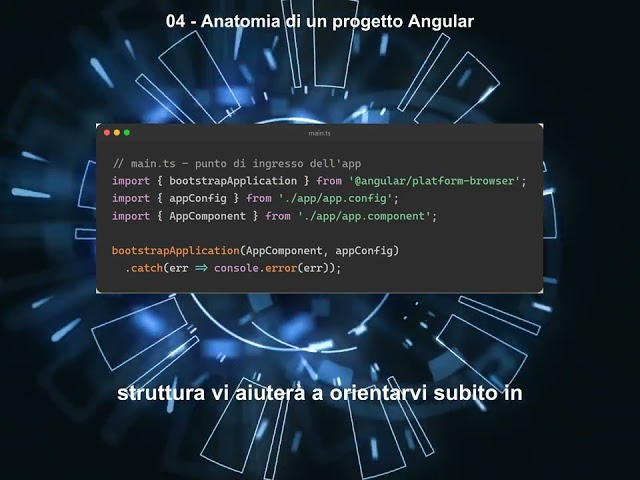 04 Anatomia di un progetto Angular