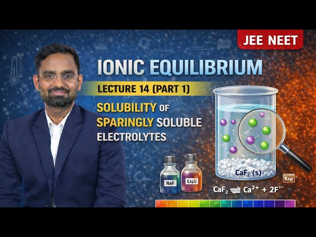 Ionic Equilibrium Lecture 14 (Part 1) | Solubility of Sparingly Soluble Electrolytes | JEE NEET