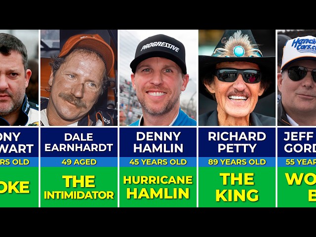 🔥 NASCAR’s Most Legendary Nicknames of All Time