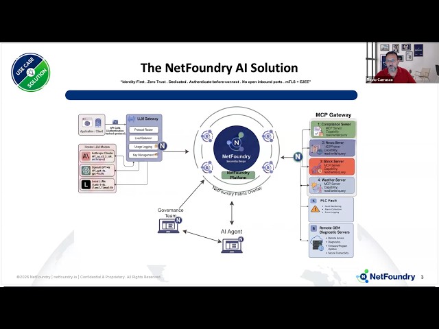 AI Security for OT Networks