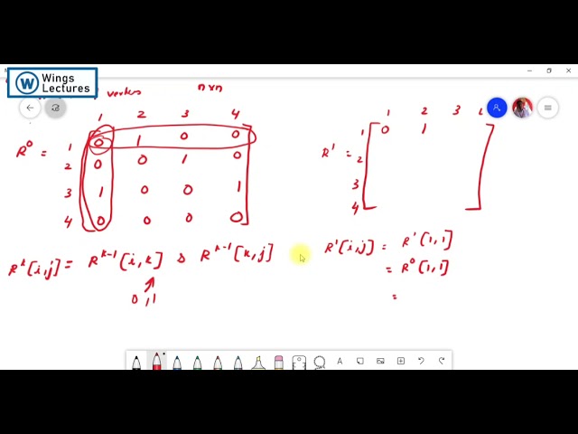 Warshall's Algorithm - Transitive Closure