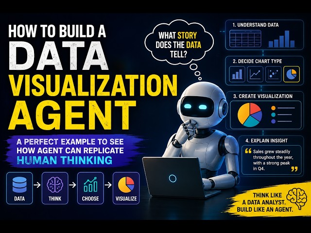 How to Build a Data Visualization Agent — See AI Replicate Human Thinking