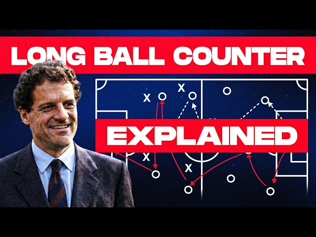 Long Ball Counter Playstyle Explained in eFootball