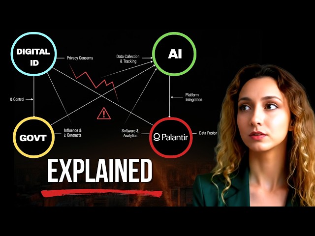 Digital ID Is Going Live. Here's What They're Not Telling You.