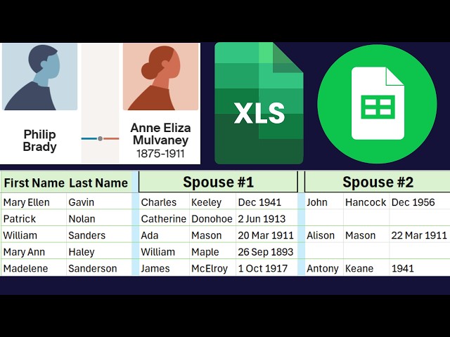 Get Every Marriage From Your Family Tree Into a Spreadsheet