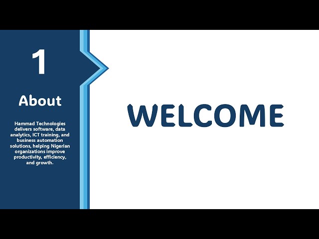 How to Create a PowerPoint Presentation | PowerPoint Template II