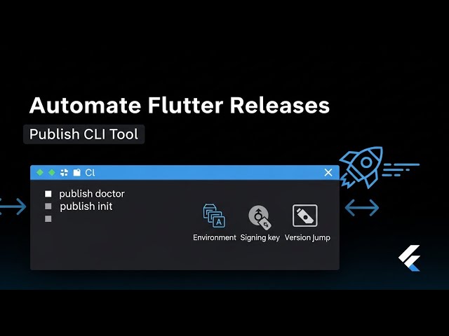 Stop Manual Flutter Releases | Publish CLI Explained