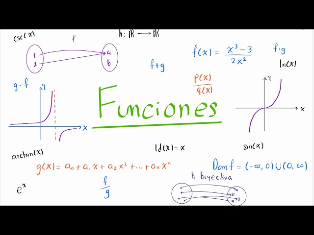 TODO lo que debes SABER de FUNCIONES