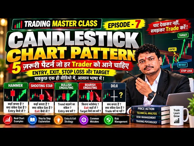 Candlestick Patterns for Beginners | 5 Powerful Patterns for Better Entries | Free Trading Course 