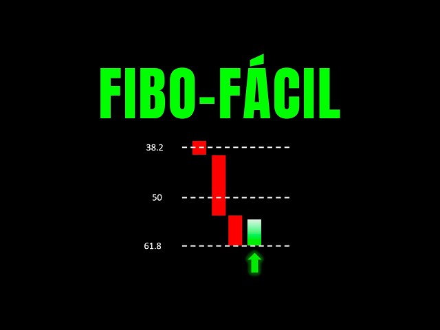 3 FIBONACCI STRATEGIES You MUST Use NOW!