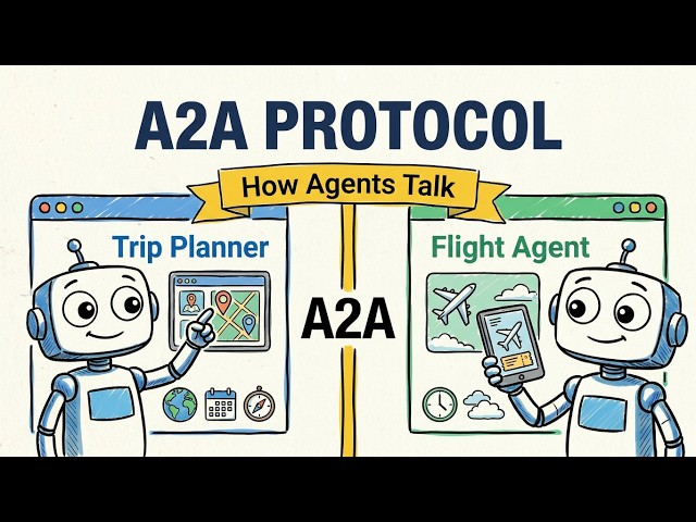 A2A Protocol Explained: How AI Agents Communicate Across Systems | MCP vs A2A