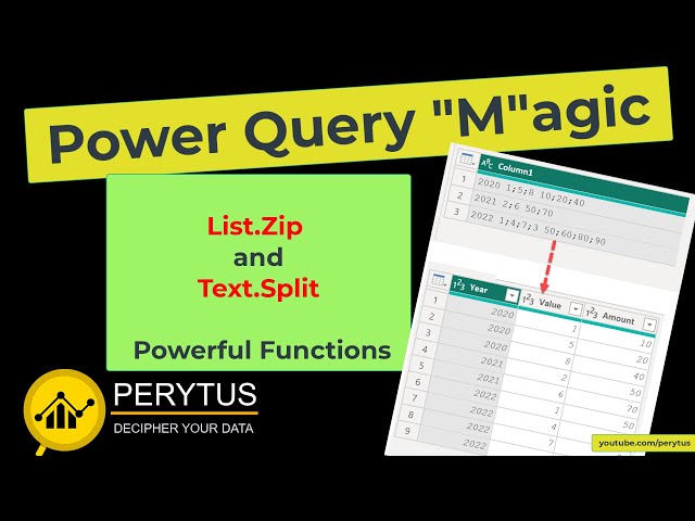 Learn Power Query "M" function List Zip and Text Split easily transformed unstructured data-Power BI