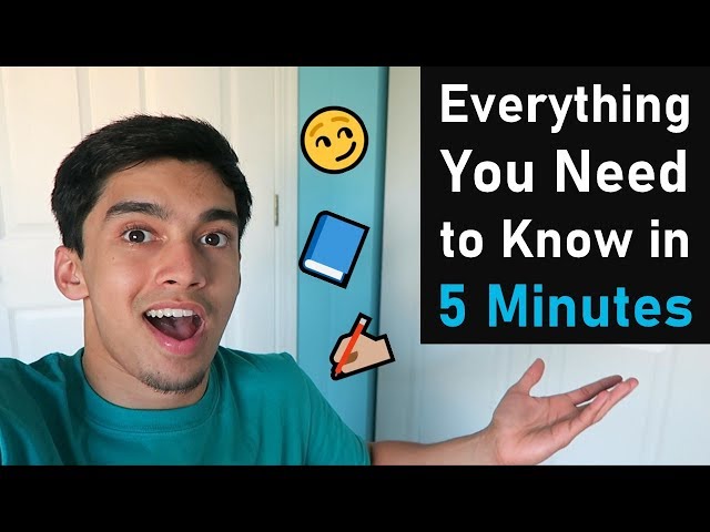 ACT® Math Formulas in 5 Minutes | ACT® Math Tips and Strategies