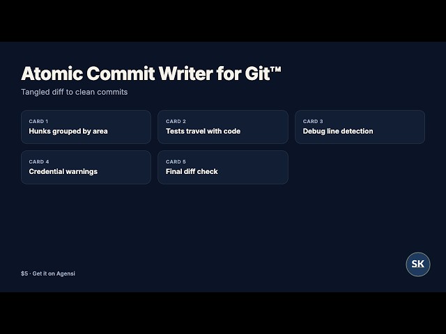Turn a messy working copy into clean, focused commits