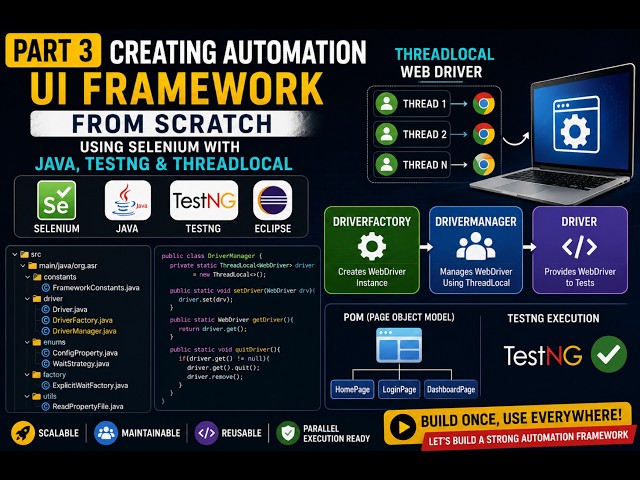 Selenium Framework from Scratch | Part 3 | DriverManager, DriverFactory & ThreadLocal WebDriver