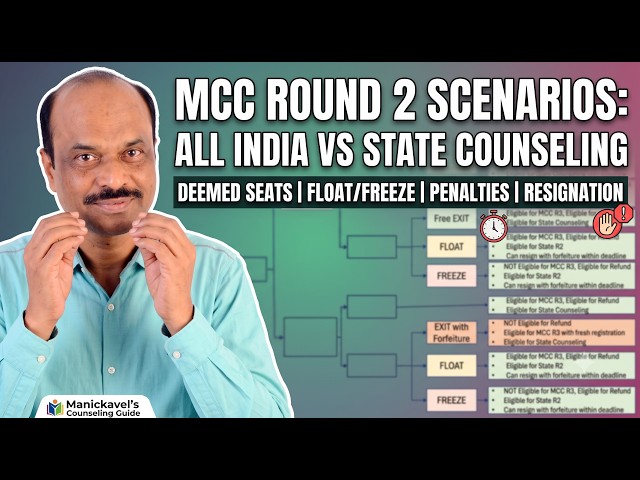 Deemed University or State Seat? MCC Round 2 Penalty Rules