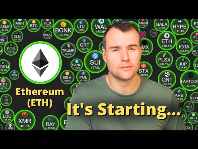 🤩 Ethereum Breaks Out - ETH Crypto Analysis