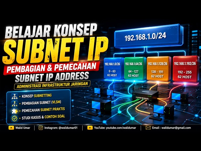 Learning Subnet Concepts, Subnetting & IP Address Segmentation | Network Infrastructure Administr...