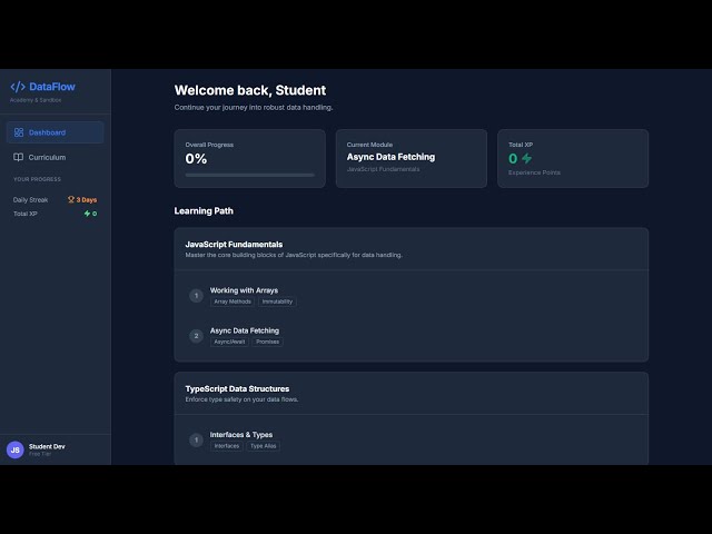 Interactive JavaScript & TypeScript Learning App | REACT
