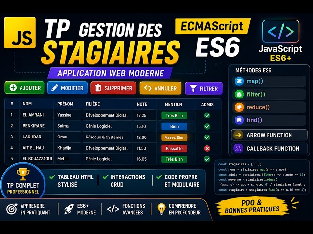 TP JavaScript ES6+ Corrigé bientôt ! | ÉNONCÉ : array, objet, find(), map(), filter(), reduce()