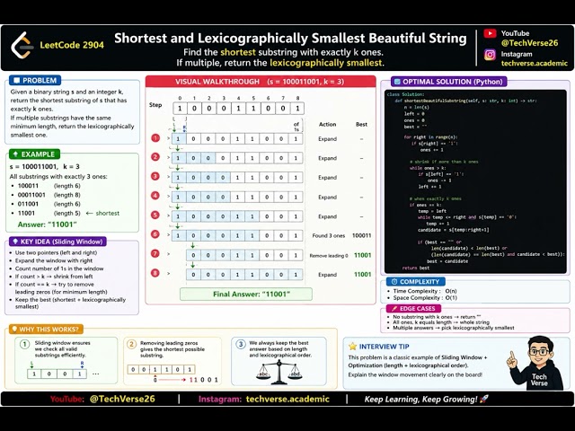 LeetCode 2904 Explained | Sliding Window Trick 🔥 | Shortest Beautiful String