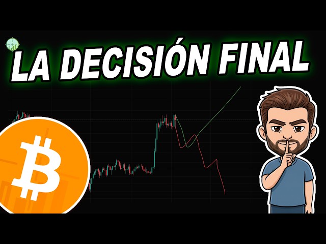 📉DECISION! Bitcoin is wearing everyone out to keep them on the sidelines, check this out