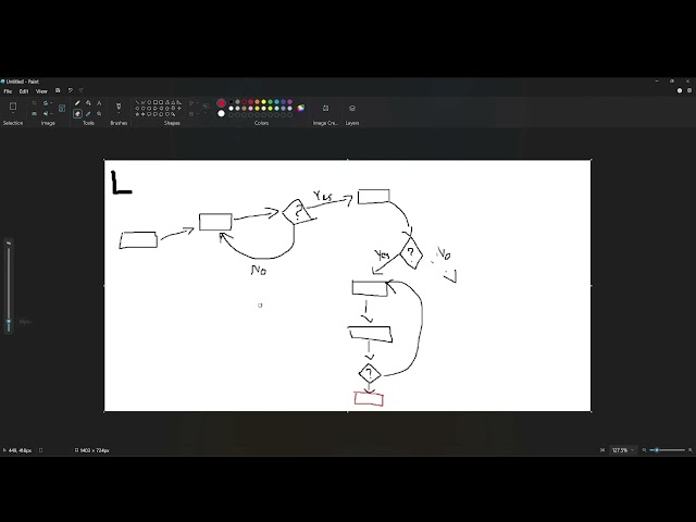 CIS 113 Control Statements