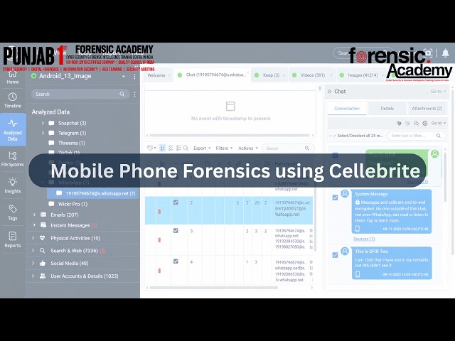 Mobile Forensics using Cellebrite - Industry Standard Tool Practical