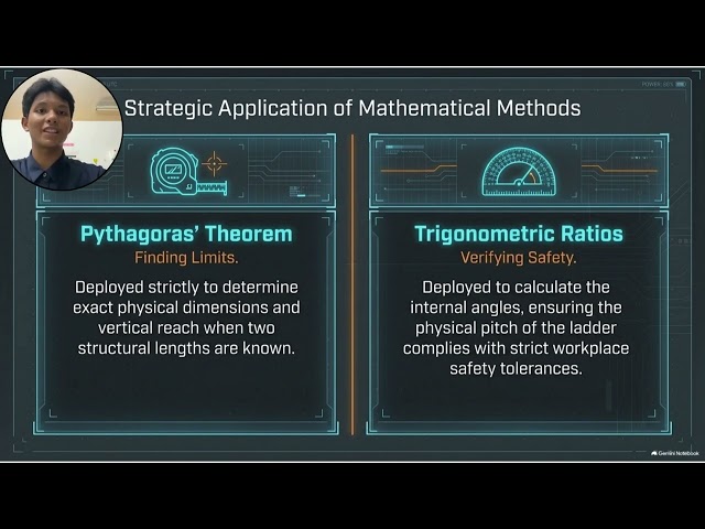 DEMONSTRATION ENGINEERING MATHEMATICS 