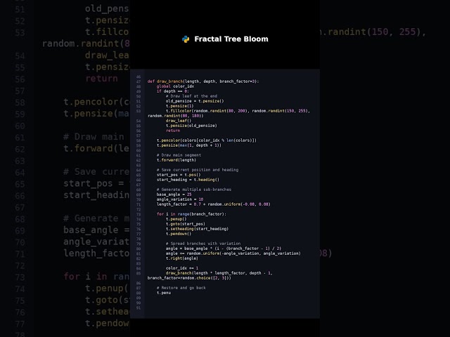 Fractal Tree Bloom #fractalpatterns