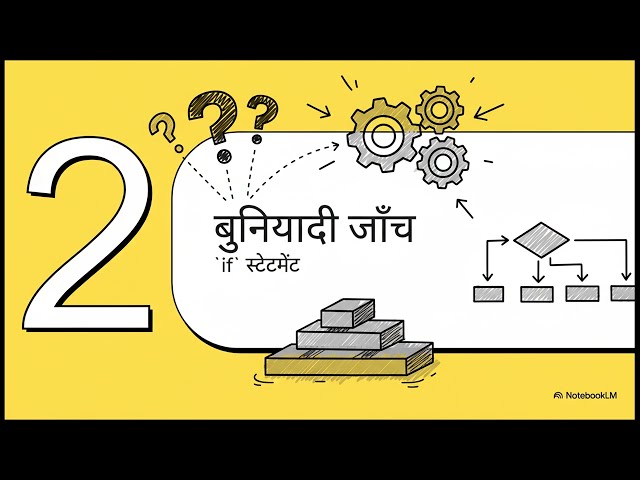 python if else statement || python language || #coding #pythonprogramming #programming